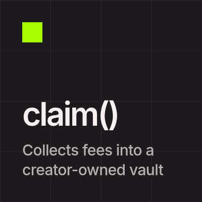 claim()