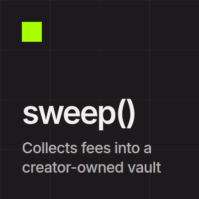 sweep()
