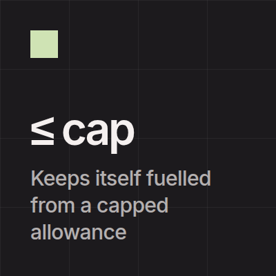 ≤ cap