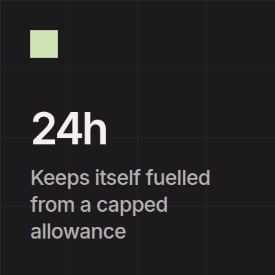 24h