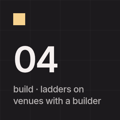 build · ladders on venues with a builder