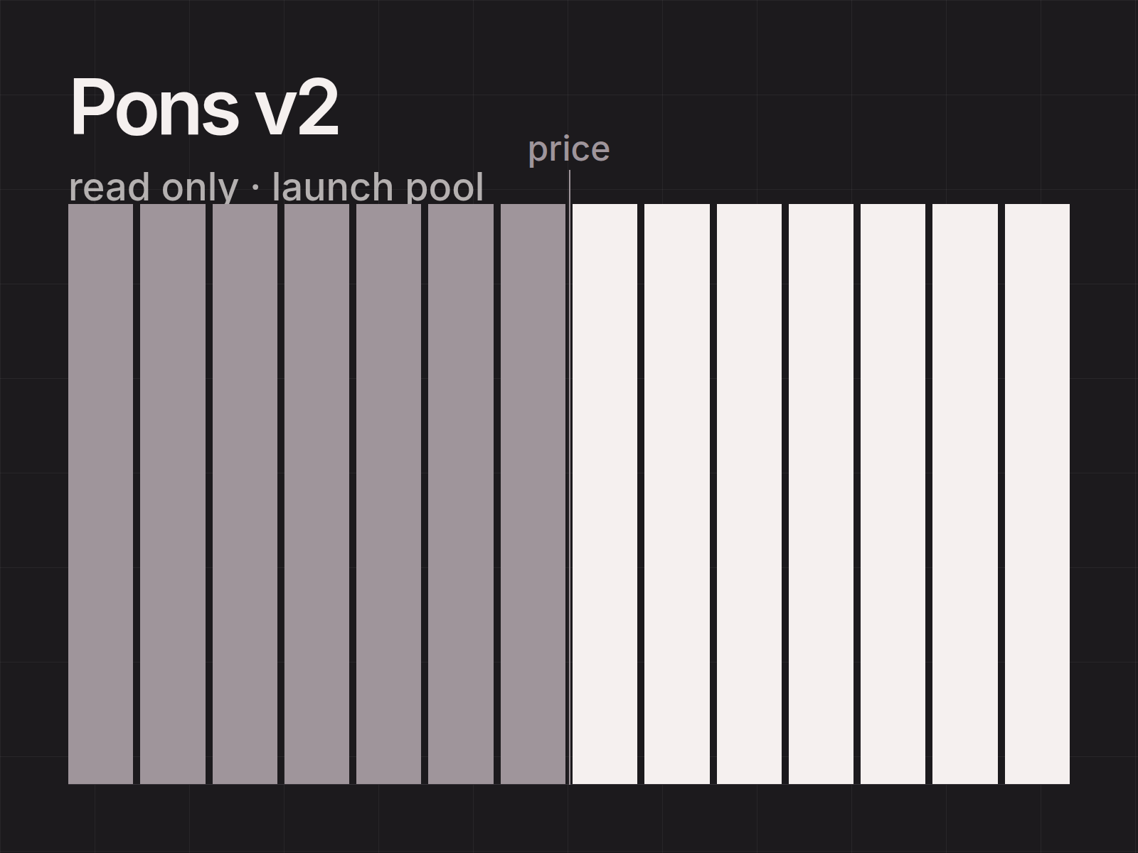 Pons v2 · read only