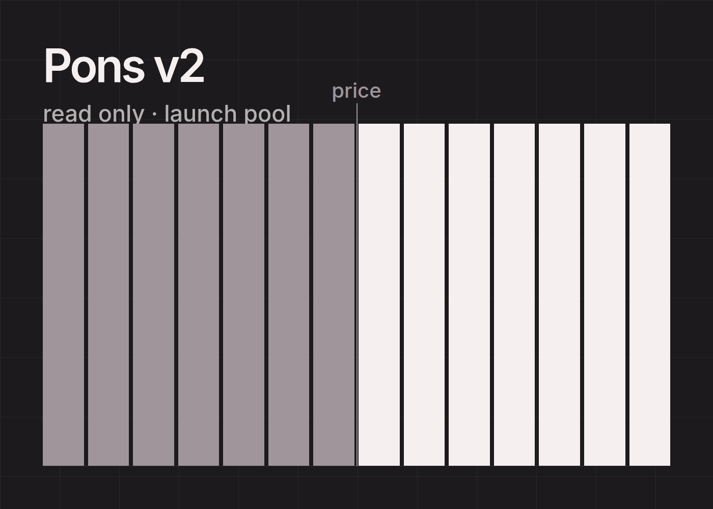 Pons v2